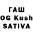 ТГК концентрат Rakesh Tyagi